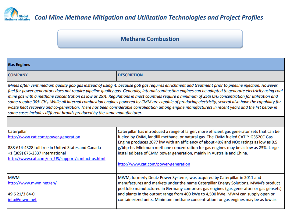 thumb-Coal Mine Methane Mitigation and Utilization Technologies and Project Profiles.png