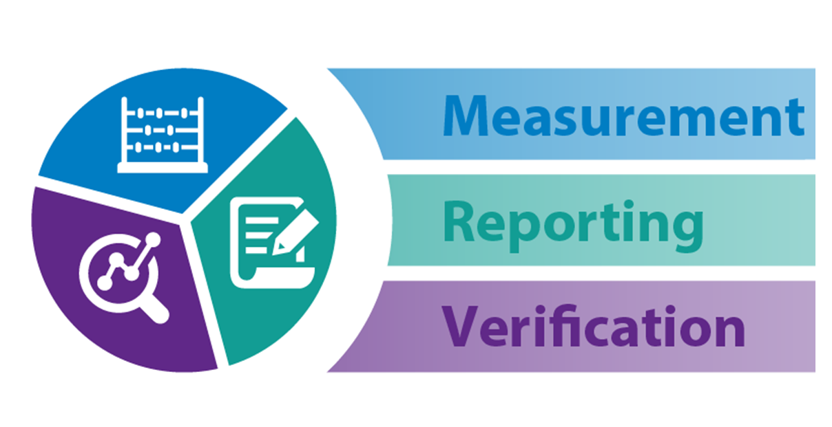 thumb-MRV Webinar Series The Role and Importance of MRV for Biogas Projects.png