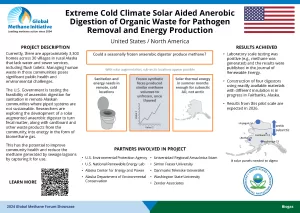 Thumb for  Extreme Cold Climate Solar Aided Anerobic Digestion of Organic Waste for Pathogen Removal and Energy Production