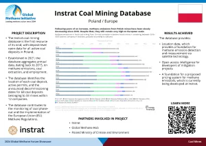 Thumb for Instrat Coal Mining Database
