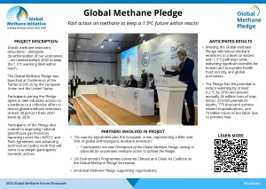 Thumb for Global Methane Pledge