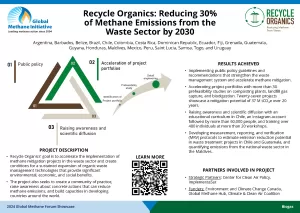Thumb for Recycle Organics: Reducing 30% of Methane Emissions from the Waste Sector by 2030