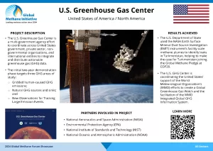 Thumb for U.S. Greenhouse Gas Center