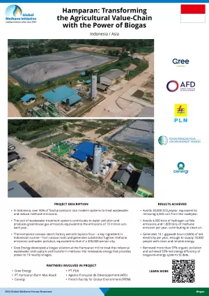 Thumb for Hamparan: Transforming the Agricultural Value-Chain with the Power of Biogas