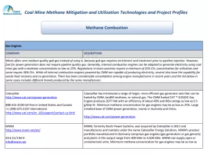 thumb for Coal Mine Methane Mitigation and Utilization Technologies and Project Profiles