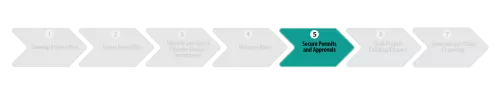Secure Permits and Approvals
